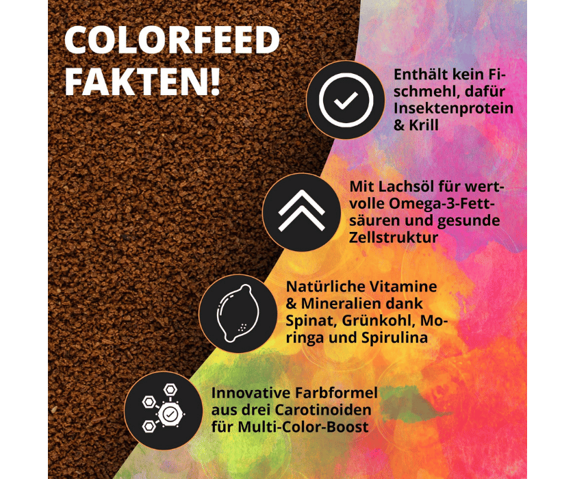 Nano Colorfeed1.4